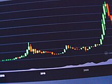 БРИКС работает над созданием единой платежной системы