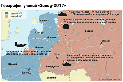 «Запад» сеет панику