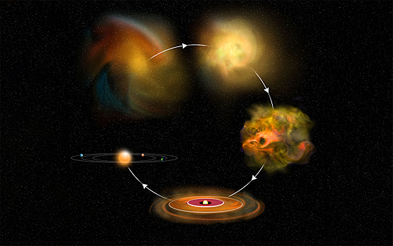 Выяснены процессы образования звезд в дисках галактик