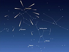 Мощнейший в этом году метеорный поток смогут наблюдать нижегородцы в декабре