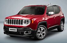 Компания Jeep раскрыла детали о новом Renagade 2018