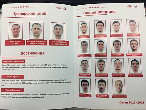 Объявлен состав гандбольного «Спартака» на первый сезон
