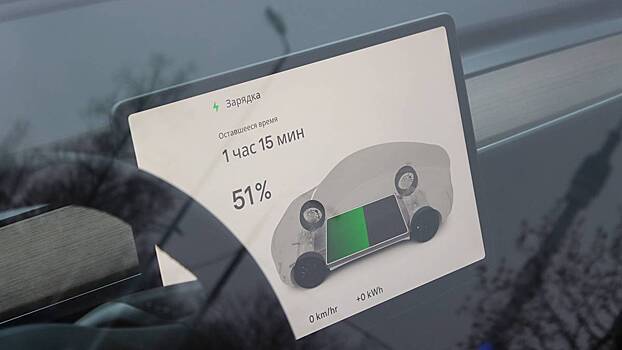 Ефимов: Реконструкция корпуса в кластере электромобилестроения завершается в технополисе «Москва»