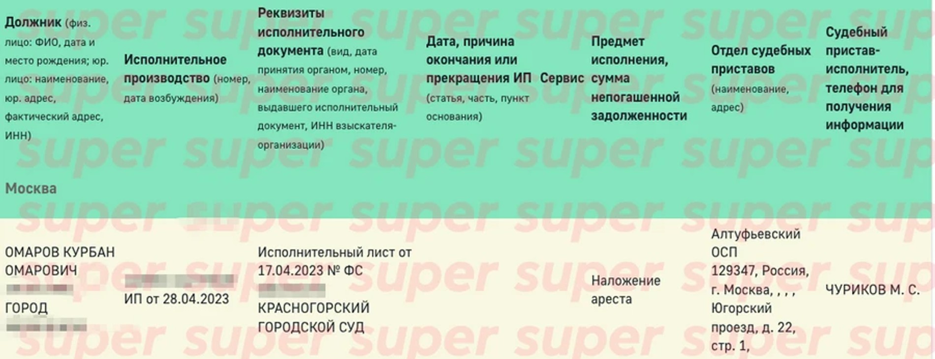 Курбан Омаров подробно рассказал, за что на него подали в суд и арестовали счета: эксклюзив Super