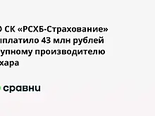 АО СК «РСХБ-Страхование» выплатило 43 млн рублей крупному производителю сахара