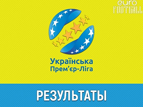 «Шахтёр» не смог обыграть «Ворсклу», «Динамо» ушло в отрыв