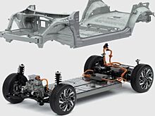 Электрокар Apple может получить платформу Hyundai E-GMP