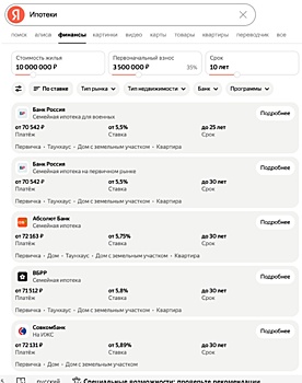 Рынок вторичной недвижимости может ждать новая волна спроса