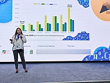 Идея семейной пары из Кирова получила спецприз федерального конкурса