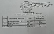 В Железногорске «молочка» подорожала на 64 процента