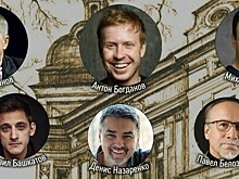 Булгаковский сюжет в современных реалиях: в Калининграде представят спектакль «Собачье сердце»
