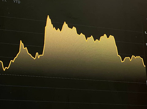 Эксперты считают, что ЦБ снизит ключевую ставку на заседании 24 октября