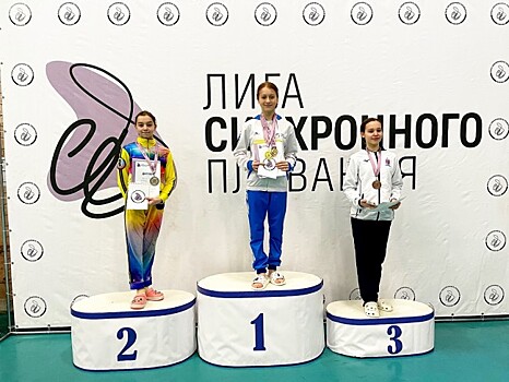 Спортсменки «Олимпийской деревни-80» выступили на турнире по синхронному плаванию