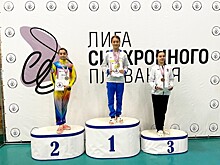 Спортсменки «Олимпийской деревни-80» выступили на турнире по синхронному плаванию