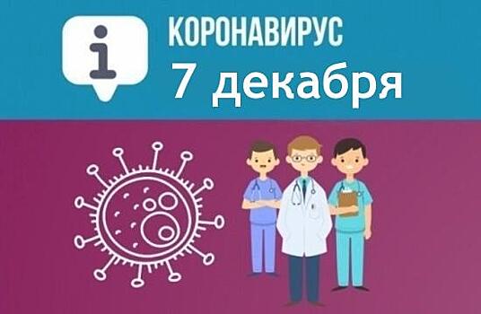 За сутки в Севастополе выявили 172 новых случая COVID-19