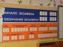 Самый популярный предмет ярославских выпускников - обществознание