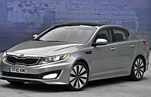 KIA Optima в базовой комплектации за два года подорожала на 155 тысяч рублей