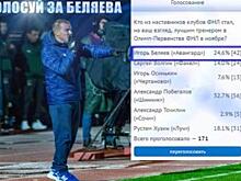 Наставник курского «Авангарда» лидирует в голосовании болельщиков по выборам лучшего тренера первенства ФНЛ в ноябре