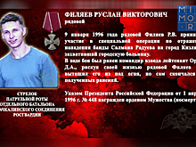 Имя героически погибшего военнослужащего навечно внесено в списки личного состава махачкалинского соединения Росгвардии