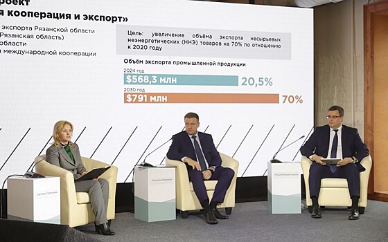 За 2020 год Рязанский центр экспорта подобрал компаниям области более 500 потенциальных зарубежных партнёров