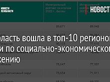 Ленобласть вошла в топ-10 регионов России по социально-экономическому положению