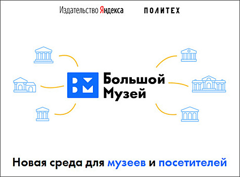 «Яндекс» и «Политех» запустили проект «Большой музей»