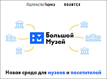 «Яндекс» и «Политех» запустили проект «Большой музей»