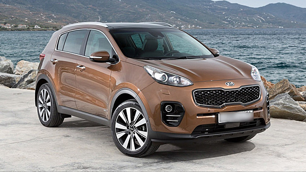 Как изменялись ценники на востребованные паркетники в России