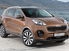 Как изменялись ценники на востребованные паркетники в России