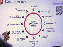 Подмосковье поможет цифровой трансформации Калининградской области