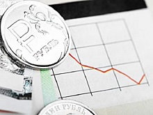 Что нас ждет в 2021 году