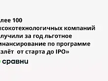 Более 100 высокотехнологичных компаний получили за год льготное финансирование по программе «Взлёт  от старта до IPO»