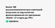 Более 100 высокотехнологичных компаний получили за год льготное финансирование по программе «Взлёт  от старта до IPO»