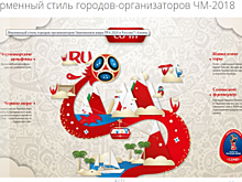 Жители Сочи изучат английский язык к ЧМ-2018