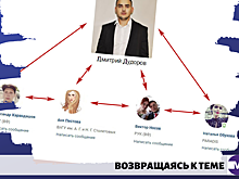 Грант как взятка депутату