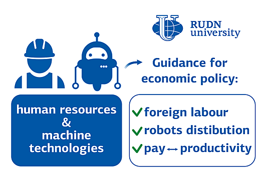 Ученые выяснили, как сделать совместный труд человека и робота эффективнее
