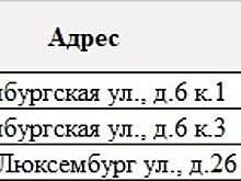 О планируемом изъятии нежилых помещений на территории в многоквартирных домах для государственных нужд города Москвы в целях реализации Программы реновации жилищного фонда в субъекте Российской Федерации