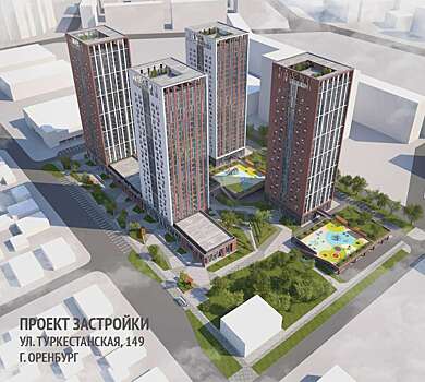 В оренбургском Минархитектуры назвали проект застройки Туркестанской рекомендательным
