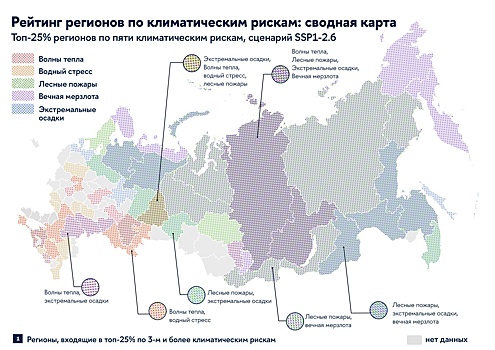 Ученые из НИУ ВШЭ и РАН назвали регионы России с наибольшим климатическим риском