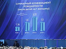 В Госдуме рассказали о сроках изменений в Конституцию