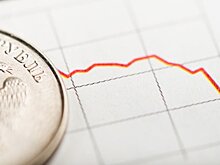 Время покупать валюту: рубль вышел на новый уровень укрепления