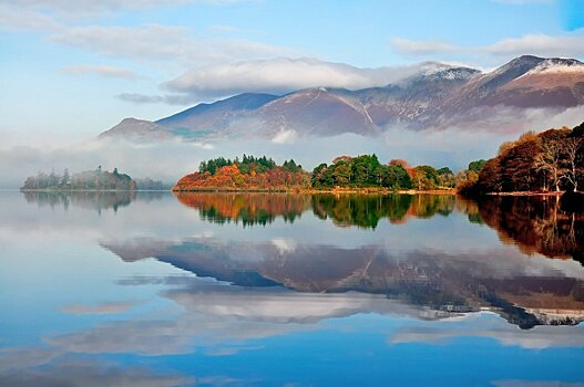 Самые красивые озера России