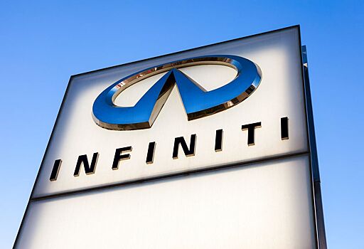 В Европе растут продажи автомобилей Infiniti