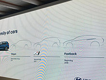 Hyundai выпустит купеобразный хэтчбек