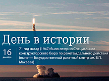 День 16 декабря в истории