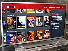 TikTok, Zoom, Netflix, Amazon и другие главные бенефициары пандемии