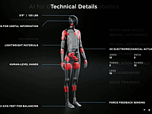К 30 сентября у Tesla может появиться рабочий прототип робота-гуманоида