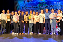 Хореографический ансамбль «Эдельвейс» Новолакского района выиграл Гран-при всероссийского конкурса в городе Ессентуки