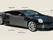 Британцы придумали для себя самый красивый автомобиль