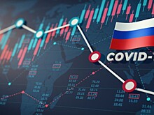 Защитить инвестора: новый постпандемийный ландшафт
